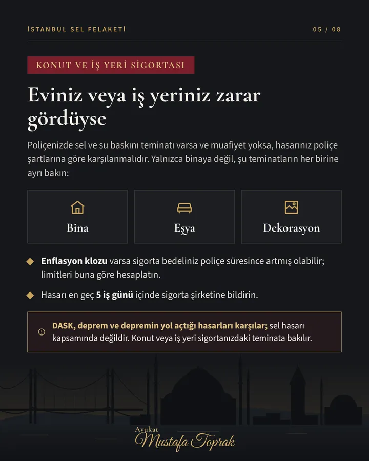 Eviniz veya iş yeriniz zarar gördüyse
