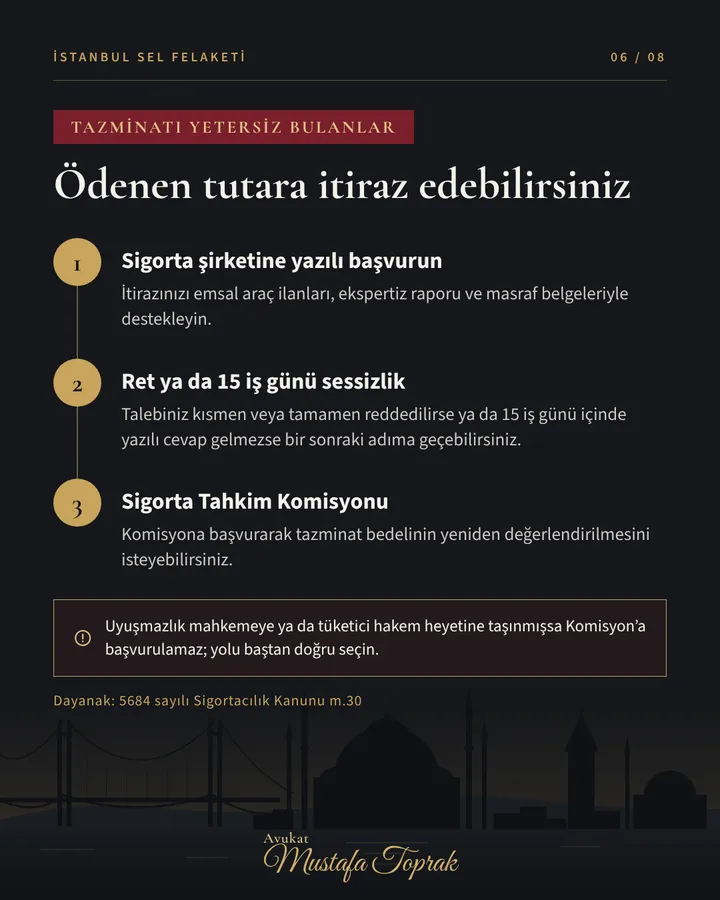 Ödenen tutara itiraz